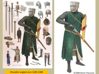 Chevalier anglaisvers 1200-1300