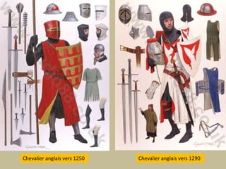 Chevalier anglais vers 1250Chevalier anglais vers 1290