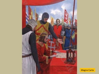 Magna Carta