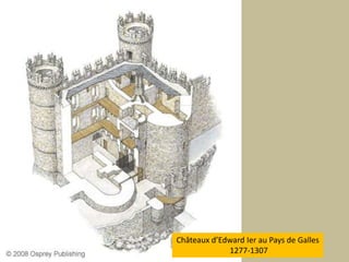 Châteaux d’EdwardIer au Pays de Galles 1277-1307