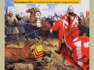 . Bannockburn 1314: La cavalerielourdeanglaise charge les Ecossais