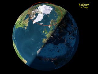 8:00 pm
en Europa
 