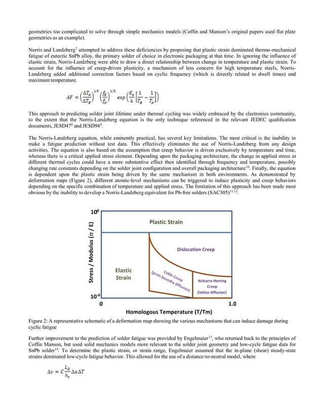 Solder jointfatiguedfr