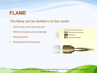 FLAME
The flame can be divided in to four zones
•
•

Partial combustion zone (oxidizing)

•

Reducing zone

•

30

Cold mixing zone (unburned gas)

Oxidizing zone (burned gas).

Kenneth J. Anusavice(2004). PHILLIP’S Science Of Dental Materials, ed 11, Chapter 33, Dental casting and
soldering alloy, Page 615

 