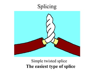 Splicing
Simple twisted splice
The easiest type of splice
 