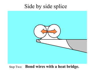 Side by side splice
Step Two: Bond wires with a heat bridge.
 
