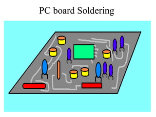 PC board Soldering
 