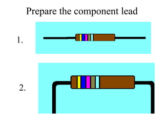 Prepare the component lead
2.
1.
 
