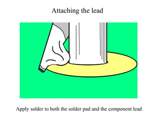 Attaching the lead
Apply solder to both the solder pad and the component lead
 