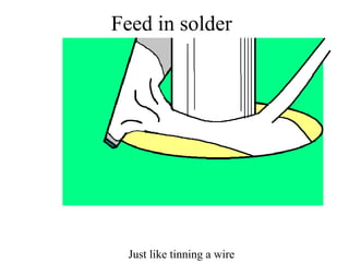 Feed in solder
Just like tinning a wire
 
