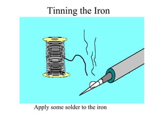Tinning the Iron
Apply some solder to the iron
 