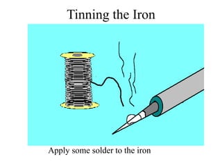 Tinning the Iron
Apply some solder to the iron
 