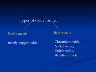 Types of oxide formed
Types of oxide formed
Noble metals
mainly copper oxide
Base metals
Chromium oxide,
Nickel oxide,
Cobalt oxide,
Beryllium oxide
 