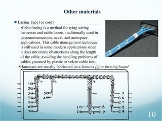 Nasa Cable Soldering Soldering technics Aerospace electronic assembly | PPT
