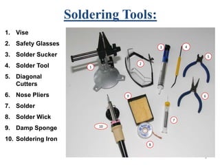 Soldering Tools:
8
1. Vise
2. Safety Glasses
3. Solder Sucker
4. Solder Tool
5. Diagonal
Cutters
6. Nose Pliers
7. Solder
8. Solder Wick
9. Damp Sponge
10. Soldering Iron
1
2
3 4
5
6
7
9
8
10
 