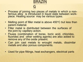Soldering and brazing.pptx