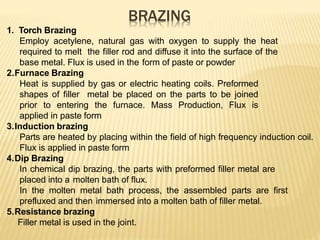 Soldering and brazing.pptx