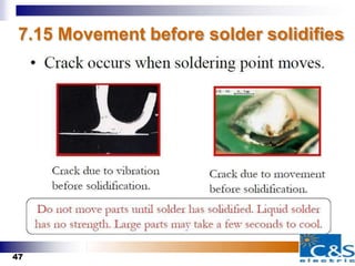 Soldering and PCB inspection training | PPTX