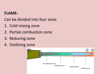 FLAME-
Can be divided into four zone:
1. Cold mixing zone
2. Partial combustion zone
3. Reducing zone
4. Oxidizing zone
30
 