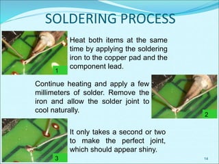 SOLDERING PROCESS
14
1
Heat both items at the same
time by applying the soldering
iron to the copper pad and the
component lead.
2
Continue heating and apply a few
millimeters of solder. Remove the
iron and allow the solder joint to
cool naturally.
3
It only takes a second or two
to make the perfect joint,
which should appear shiny.
 