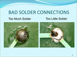 BAD SOLDER CONNECTIONS
16
Too Much Solder Too Little Solder
 
