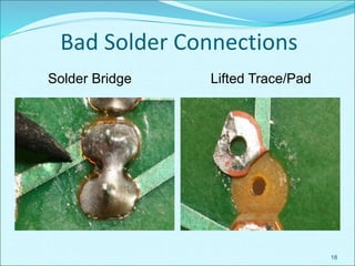 Bad Solder Connections
18
Solder Bridge Lifted Trace/Pad
 