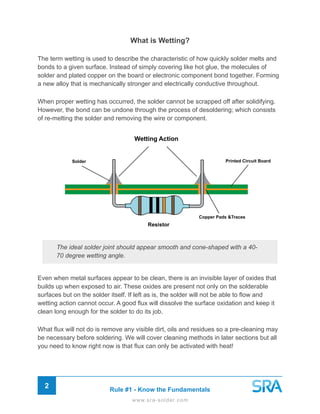 Soldering Rules soldering_instructions.pdf