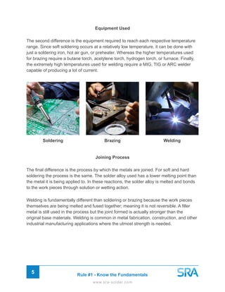 Soldering Rules soldering_instructions.pdf