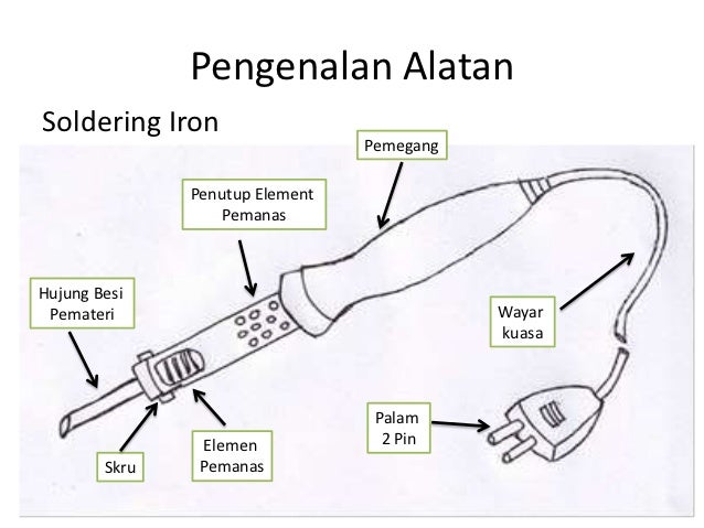 Soldering Presentation