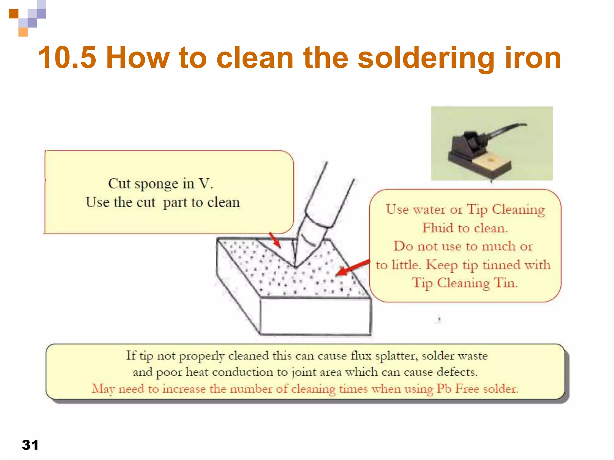 31
10.5 How to clean the soldering iron
 