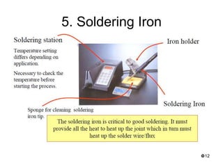 12
5. Soldering Iron
 