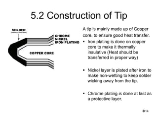 14
5.2 Construction of Tip
A tip is mainly made up of Copper
core, to ensure good heat transfer.
 Iron plating is done on copper
core to make it thermally
insulative (Heat should be
transferred in proper way)
 Nickel layer is plated after iron to
make non-wetting to keep solder
wicking away from the tip.
 Chrome plating is done at last as
a protective layer.
 