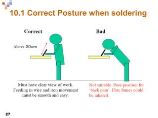 27
10.1 Correct Posture when soldering
 