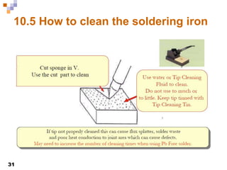 31
10.5 How to clean the soldering iron
 