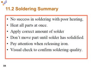 33
11.2 Soldering Summary
 