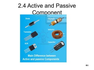 8
2.4 Active and Passive
Component
 