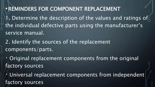 •REMINDERS FOR COMPONENT REPLACEMENT
1. Determine the description of the values and ratings of
the individual defective parts using the manufacturer’s
service manual.
2. Identify the sources of the replacement
components/parts.
Original replacement components from the original
factory sources
Universal replacement components from independent
factory sources
 