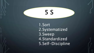 5 S
1.Sort
2.Systematized
3.Sweep
4.Standardized
5.Self-Discipline
 