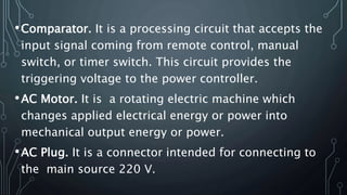 •Comparator. It is a processing circuit that accepts the
input signal coming from remote control, manual
switch, or timer switch. This circuit provides the
triggering voltage to the power controller.
•AC Motor. It is a rotating electric machine which
changes applied electrical energy or power into
mechanical output energy or power.
•AC Plug. It is a connector intended for connecting to
the main source 220 V.
 