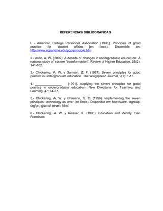 REFERENCIAS BIBLIOGRÁFICAS


l. - American College Personnel Association (1996). Principies of good
practice    for   student    affairs    [en línea).  Disponible    en:
http://www.acpanche.edu/pgp/principle.htm

2.- Astin, A. W. (2002). A decade of changes in undergraduate educat~on: A
national study of system "trasnformation". Review of Higher Education, 25(2):
141-162.

3.- Chickering, A. W. y Gamson, Z. F. (1987). Seven principIes for good
practice in undergraduate education. The Wingspread Journal, 9(2): 1-15.

4.- _______________     (1991). Applying the seven principIes for good
practice in undergraduate education. New Directions for Teaching and
Learning, 47: 34-67.

5.- Chickering, A. W. y Ehrmann, S. C. (1996). Implementing the seven
principies: technology as lever [en línea). Disponible en: http://www. tltgroup.
org/pro grams/ seven. htrnl

6.- Chickering, A. W. y Reisser, L. (1993). Education and identity. San
Francisco:
 