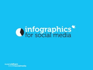 infographics
                  for social media



susanoldham
  infx598socialmedia
 
