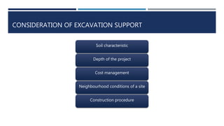 CONSIDERATION OF EXCAVATION SUPPORT
Soil characteristic
Depth of the project
Cost management
Neighbourhood conditions of a site
Construction procedure
 