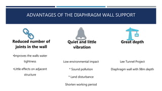 ADVANTAGES OF THE DIAPHRAGM WALL SUPPORT
Reduced number of
joints in the wall
•Improves the walls water
tightness
•Little effects on adjacent
structure
Great depth
Lee Tunnel Project
Diaphragm wall with 98m depth
Quiet and little
vibration
Low environmental impact
* Sound pollution
* Land disturbance
Shorten working period
 