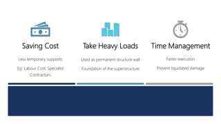 Saving Cost
Less temporary supports
Eg: Labour Cost, Specialist
Contractors
Take Heavy Loads
Used as permanent structure wall
Foundation of the superstructure
Time Management
Faster execution
Prevent liquidated damage
 