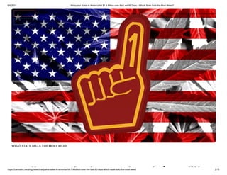 9/5/2021 Marijuana Sales in America Hit $1.4 Billion over the Last 90 Days - Which State Sold the Most Weed?
https://cannabis.net/blog/news/marijuana-sales-in-america-hit-1.4-billion-over-the-last-90-days-which-state-sold-the-most-weed 2/15
WHAT STATE SELLS THE MOST WEED
ij l i i i $ illi
 Edit Article (https://cannabis.net/mycannabis/c-blog-entry/update/marijuana-sales-in-america-hit-1.4-billion-over-the-last-90-days-which-state-sold-the-most-weed)
 Article List (https://cannabis.net/mycannabis/c-blog)
 