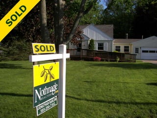 Recent Rochester NY Homes Sold