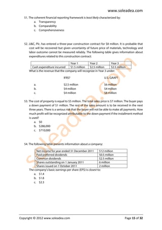 www.soleadea.com
   51. The coherent financial reporting framework is least likely characterized by:
           a. Transparency
           b. Comparability
           c. Comprehensiveness



   52. JJ&C, Plc. has entered a three-year construction contract for $8 million. It is probable that
       cost will be recovered but given uncertainty of future price of materials, technology and
       labor outcome cannot be measured reliably. The following table gives information about
       expenditures related to this construction contract:

                                       Year 1         Year 2            Year 3
        Cash expenditure incurred      $1.5 million   $2.5 million      $2.5 million
       What is the revenue that the company will recognize in Year 3 under:

                                    IFRS?                             U.S. GAAP?

           a.                       $2.5 million                      $6 million
           b.                       $4 million                        $4 million
           c.                       $4 million                        $8 million

   53. The cost of property is equal to $5 million. The total sales price is $7 million. The buyer pays
       a down payment of $1 million. The rest of the sales amount is to be received in the next
       three years. There is a serious risk that the buyer will not be able to make all payments. How
       much profit will be recognized attributable to the down payment if the installment method
       is used?
            a. $0
            b. $286,000
            c. $710,000



   54. The following table presents information about a company:

            Net income for year ended 31 December 2011          $12 million
            Paid preferred dividends                            $0.5 million
            Common dividends                                    $2.5 million
            Shares outstanding on 1 January 2011                6 million
            Shares issued on 1 October 2011                     2 million
       The company’s basic earnings per share (EPS) is closest to:
          a. $1.4
          b. $1.8
          c. $2.3




Copyright © 2012 www.soleadea.com                                                      Page 15 of 32
 