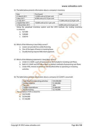 www.soleadea.com
   55. The table below presents information about a company’s inventory:

      Date                   Purchased                          Sold
      21 March 2011          12,000 units at $2 per unit
      5 May 2011             8,500 units at $1.9 per unit
      17 July 2011                                              11,000 units at $2.4 per unit
      2 September 2011       10,600 units at $2.1 per unit
      12 November 2011                                          6,000 units at $2.4 per unit
      Using the perpetual inventory system and the LIFO         method, the ending inventory
      is closest to:
           a. $27,990
           b. $28,660
           c. $28,910



   56. Which of the following is least likely correct?
          a. Leases can provide less costly financing.
          b. One of the types of leases is investing lease.
          c. Usually leasing requires little down payment.



   57. Which of the following statements is least likely correct?
          a. Under U.S. GAAP, a part of taxes paid can be included in investing cash flows.
          b. Both U.S. GAAP and IFRS allow direct or indirect methods of presenting cash flows.
          c. Under IFRS, interest received can be classified either as operating or investing
              activities.



   58. The table below presents information about a company (U.S.GAAP is assumed):

             Cash flow from operating activities        $10,500,000
             Interest expense                           $1,340,000
             Tax rate                                   30%
             Capital expenditures                       $5,484,000
             Net borrowing                              $2,150,000
      The company’s FCFE is closest to:
         a. $4,016,000
         b. $5,954,000
         c. $7,166,000




Copyright © 2012 www.soleadea.com                                                 Page 16 of 32
 