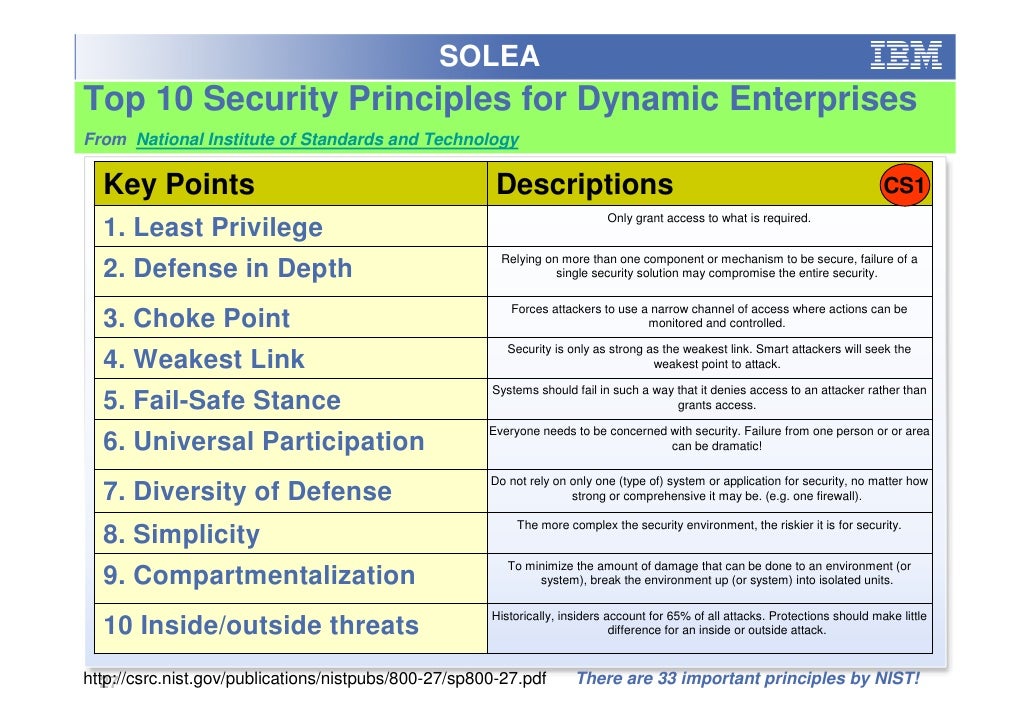 view research handbook on the protection