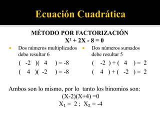  Método por factorización
 X² - 3X - 4 = 0
 El signo es menos,
indica que los valores
numéricos tienen
signos diferente...